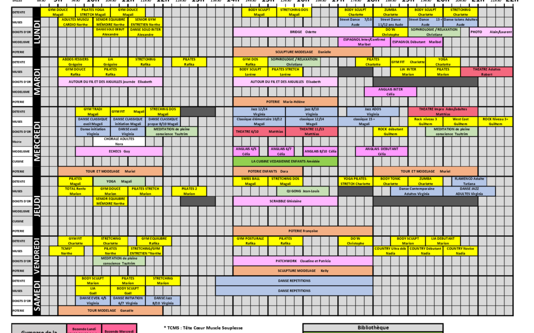 Planning  modifié le 18 décembre 2025