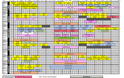 Planning  modifié le 18 décembre 2025